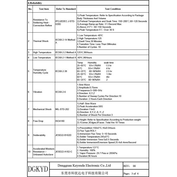 Slim Type Ethernet Transformer KT30617SR 100BASE-TX Network Transformer SMD