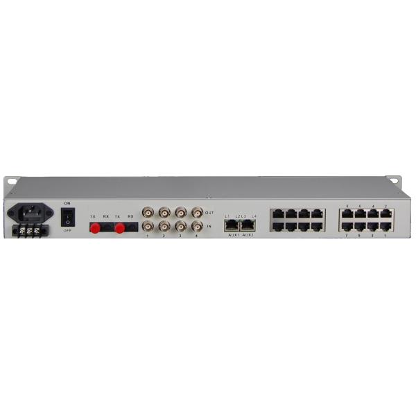 19inch optical telecom multiplexer of 8 channel telephone optical transmitter and receiver