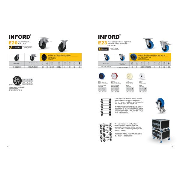 6/8 Inch 150/200kg Load Capacity Black Rubber Polypropylene Swivel Caster with Brake