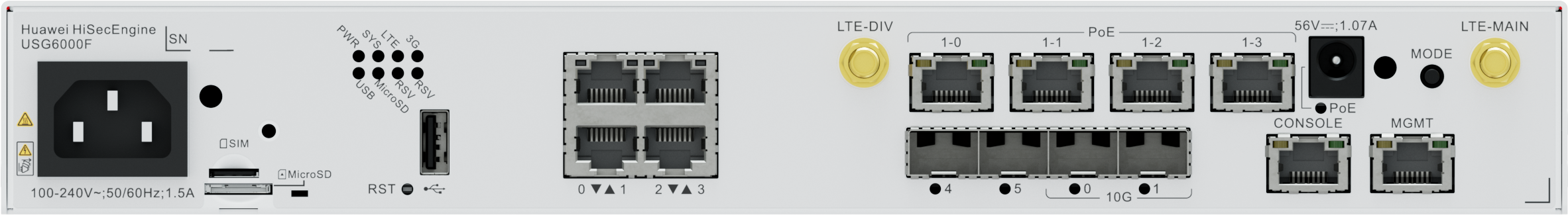 Huawei USG6530F-DPL NGFW Firewall with Cloud Threat Intelligence