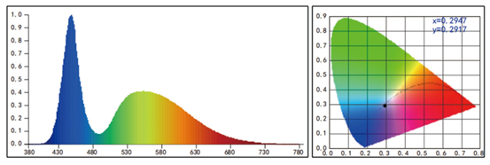 480W 3in1 Gobo Beam Moving Head DJ Disco RGBW Stage Lights for Dynamic Stage Effects