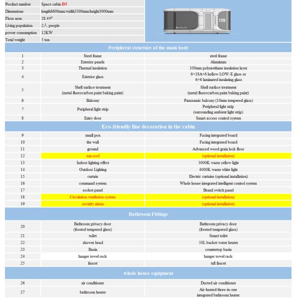 Prefab Modular Container House for Hotels with Glass Wool Insulation