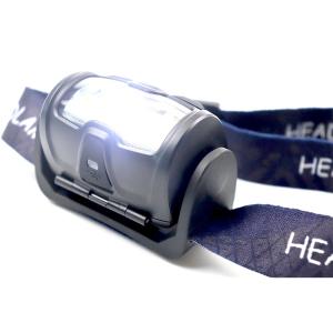 Work head lamp motion sensor headlamp 3W  360 ° Angle Adjustable  Multiple Carry Way type-c charging 3A bettery