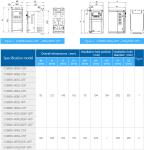 High Power Density Design For Speed-Sensor-Less Vector Control VFD
