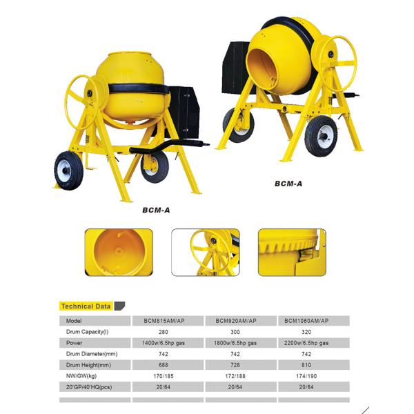 Roll Portable Concrete Mixer Machine Gas Engine Round Handle 1.0mm