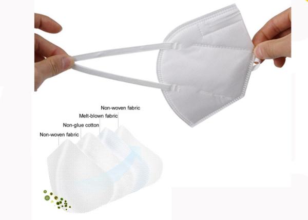 Quality Soft Breathable KN95 Face Mask Elastic Earloop Without Valve Reusable for sale
