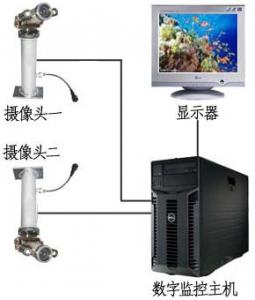 China All-weather Underwater CCTV VVL-SVS-1080P Underwater Camera Inspection on sale
