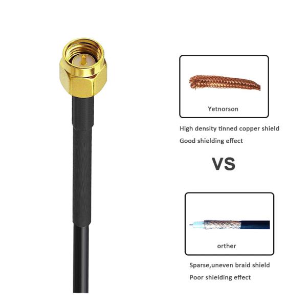 Quality DB Meter RF Signal Assembly using Hengxin RF Coaxial Cable and 3000mm Antenna Length for sale