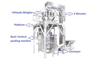 China Multihead Weigher Automatic Vertical Packaging Machine PLC Control For Snack Foods / Chips / Nuts Bean wholesale