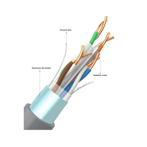 Cat 7 SFTP Shielded 10Gbps 600MHz Ethernet RJ45 Network 4pair CE UL Multiple Copper 100% Oxygen-free Copper RJ45 Cat7 Cable
