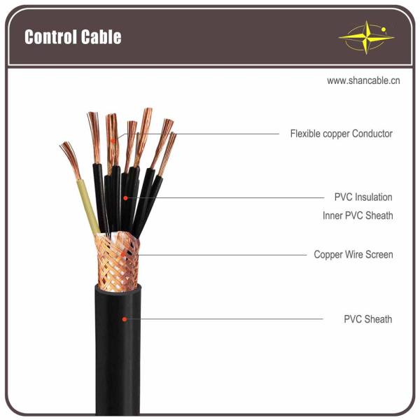 5 Conductor PVC Insulated Cables , PVC Flexible Cable Copper Wire Braided Shielding