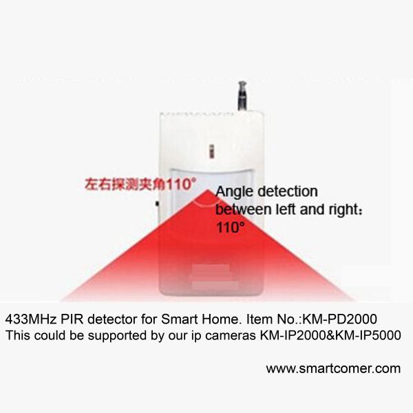 Quality home Wireless PIR detector for ip network camera systems for sale