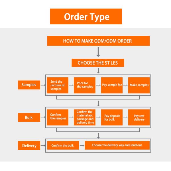 Digital Printing Microfiber Custom Beach Towel Round Corner And Square Corner