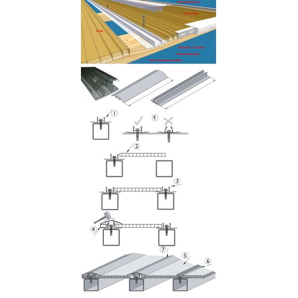 16mm Impact Resistant Polycarbonate Profile Sheet