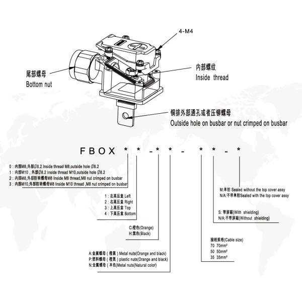 300A Insulation Resistant Connector Box With EMI Shielded for EV PDU Battery Packs