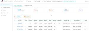 China ODM OEM Iot To Deliver Cloud Based Solutions , Ethernet Work Order Management wholesale
