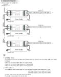 65536 gray scale dmx512 dmx decoder
