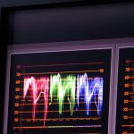 Tuner Electronics Testing Labs Certification CEC DOE Third-party testing and