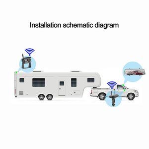 1080P Wireless Rearview Camera Car Charger Receiver Super Signal System