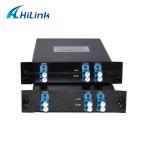 1310nm 2ch Optical Add Drop Multiplexer Dwdm Add Oadm Mux Demux Dwdm