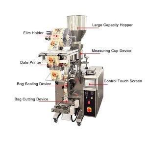 60bags/min Hardware Counting Packing Machine 320mm ISO9001