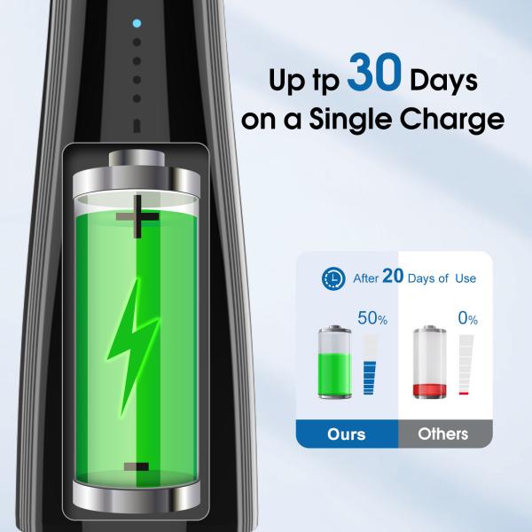 Portable Rechargeable Water Pick Teeth Cleaner Cordless 5 Modes Dental Teeth Irrigator