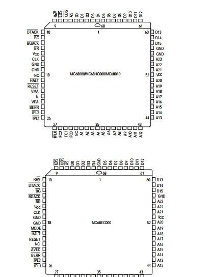 Integrated Circuit Chip Second-Generation 32-Bit Enhanced Embedded Controller