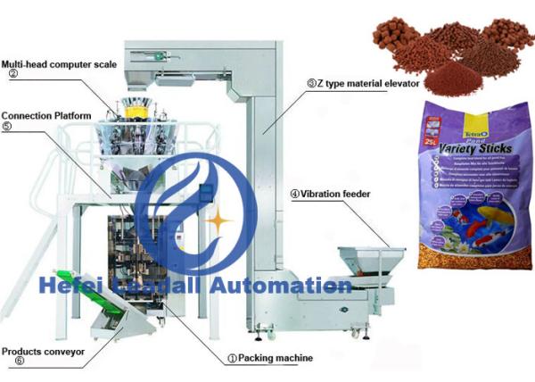Quality 1KG To 5KG Vertical Form Seal Machine For Floating Fish Feed And Aquafeed for sale