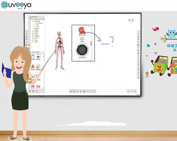 Quality Classroom Multi Touch Smart Whiteboard Digital Ir Interactive Whiteboard  With  Projector for sale