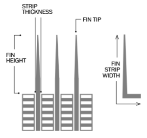 DELLOK Steel Industry KL Type Finned Tube