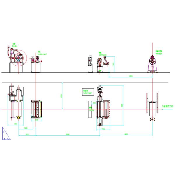Automatic Galvanized Steel teel Slitting Lines , 0.3-3mm Thickness Steel Coil Slitting Line