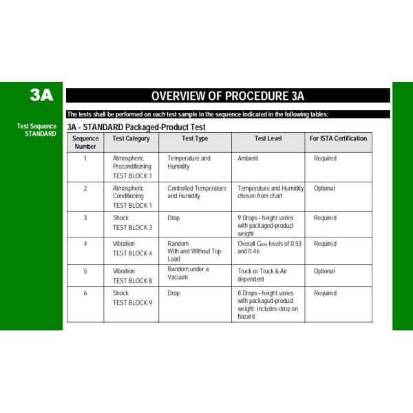 Electron Dynamic Vibration Test Machine For ISTA1A/2A/3A/6A Package Vibration Test