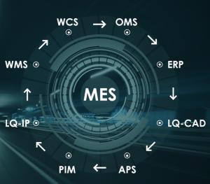 China Multifunctional MES System Software , Selectable Manufacturing Execution Solutions wholesale