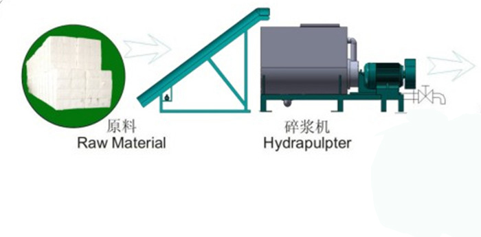 Paper Pulp Egg Tray Forming Machine - Stainless Steel Hydrapulpter / Pulper / Hydrabrusher