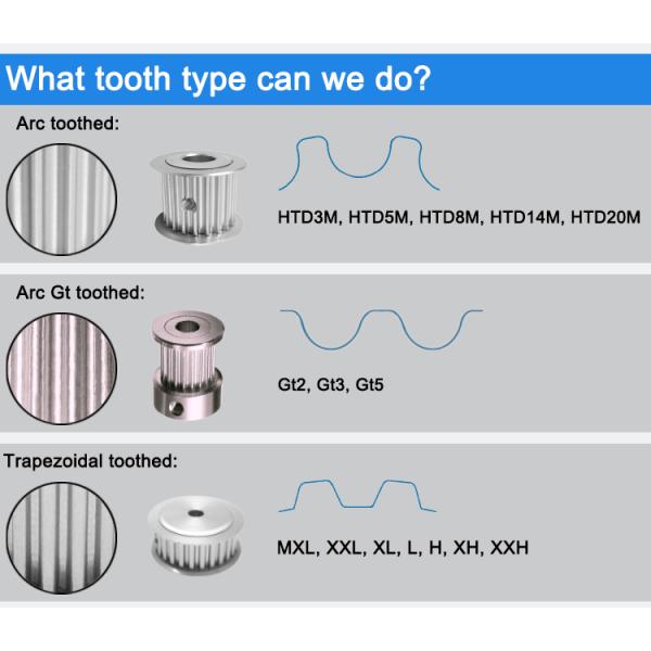 Aluminum Skateboard Pulley CNC Machining Parts Sand Casting 200mm H7 Precision