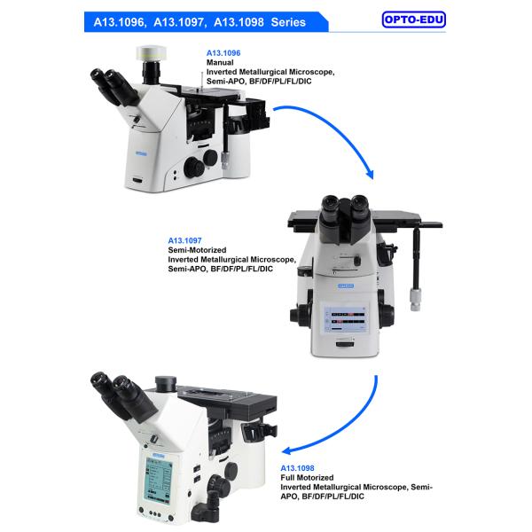 OPTO EDU A13.1097 Inverted Metallurgical Microscope Coded Nosepiece