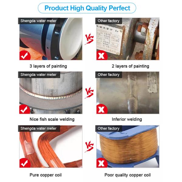 Shengda 2 Inch 50 mm Water Flow Meter Digital Fluid Flowmeter