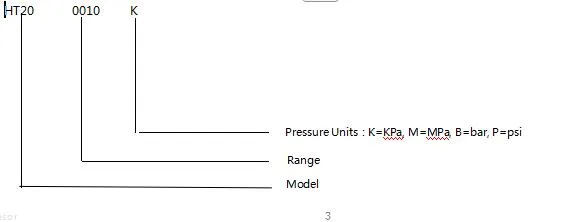 1.5mA 0.1%FS Differential Pressure Sensor For Level Transmitter Usd Sensor Core