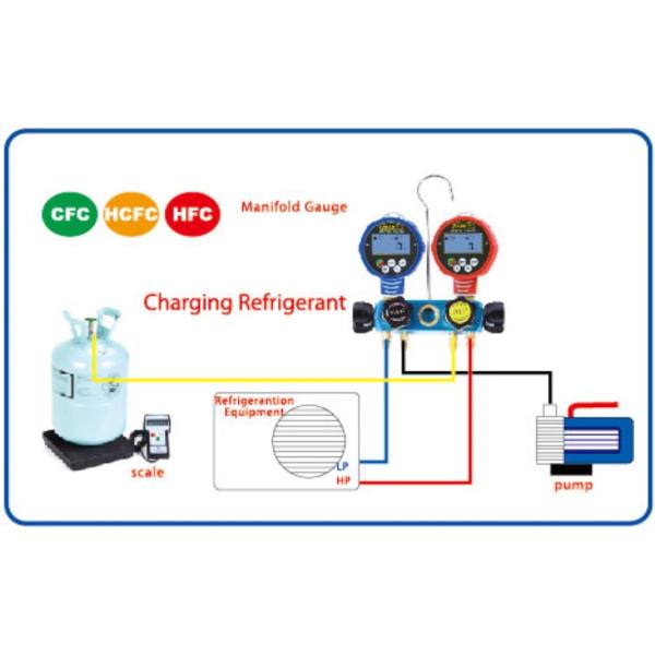 1/4" Oil Sealed 5pa 3.5CFM Refrigeration Vacuum Pump