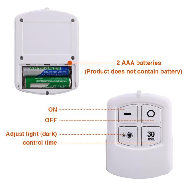 Wireless LED Remote Control Light Set Battery Under Cabinet Night Light