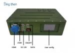 20km Long Range Digital Wireless Video Transmitter And Receiver With Low Latency
