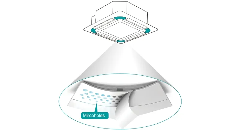 Close-up of 4-way airflow vents
