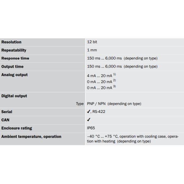 IP65 Metal Housing Tof Distance Sensor SICK DT500-A111 12 Bit