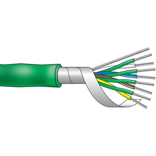 Anti - Acid Insulated Resistance Wire High Temp Silicone Rubber Insulated Wire