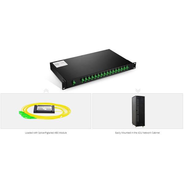 1x16 1x32 Blockless Fiber Optic Splitter ABS Cassette Modular With Connector