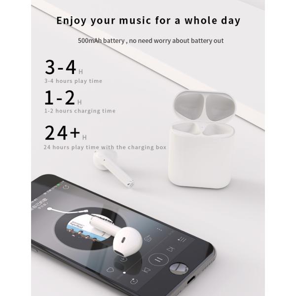 Mini TWS I21 V5.0 135g Small Wireless Bluetooth Earbuds
