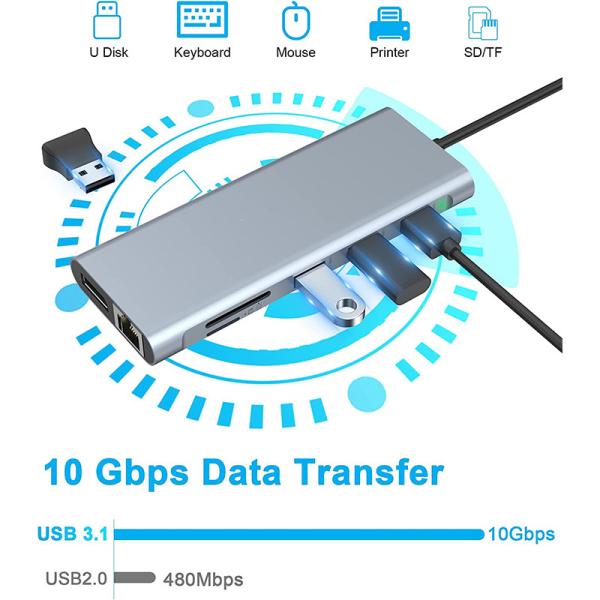 Quality 5-In-1 USB C Hub With Ethernet Usb A Rj45 Adapter Type C Docking Station MacBook for sale