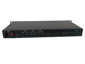 China HDMI Matrix Switch(8-ch input, 8-ch output) wholesale