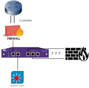 Bypass Tap with Out of Band Network Management Tools To Keep Network Link Active
