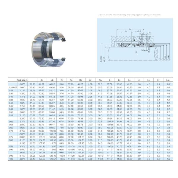 Internally Mounted Seal Water Pump Parts 604 Rubber Bellows Mechanical Seal
